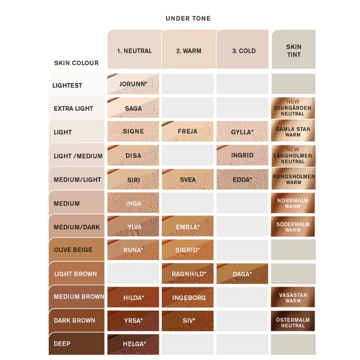 Idun - Mineral Powder Foundation - Gylla - 035 - Cool Light - 7 g.