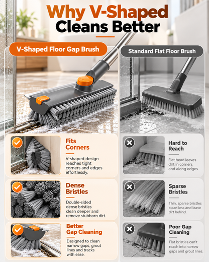 Upgraded 4-in-1 V-Shaped Grout Cleaning Brush, Long Telescopic Handle Floor Scrubber Built-in Squeegee & Hair Catcher for Bathroom, Shower, Glass, Tile Grooves