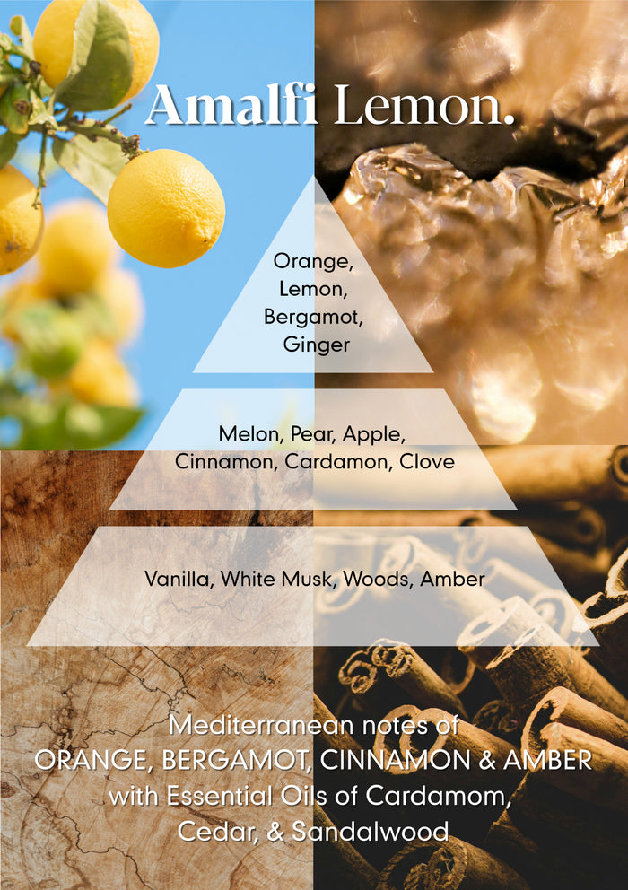 Amalfi Lemon Perfume Oil