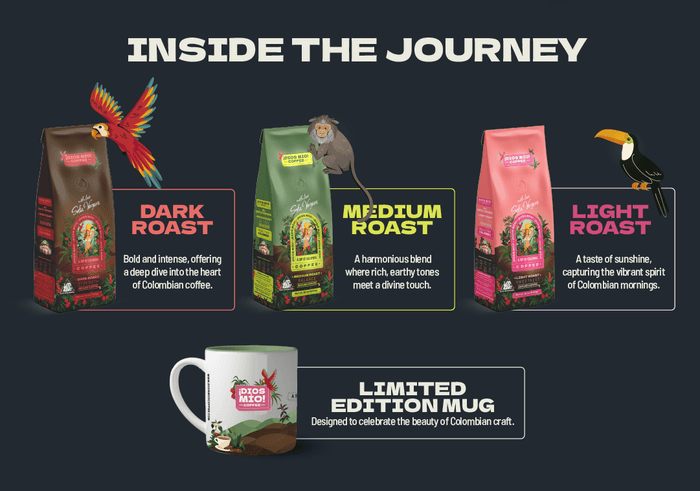 Colombian Journey Kit - Whole Bean Coffee Mixed Roast X3 + Mug
