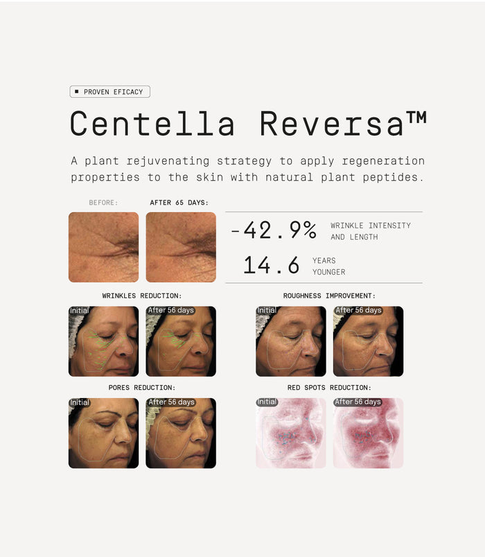 Facial Routine