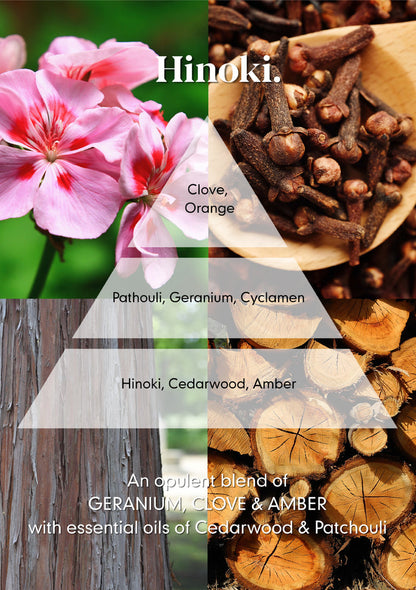 Hinoki Reed Diffuser