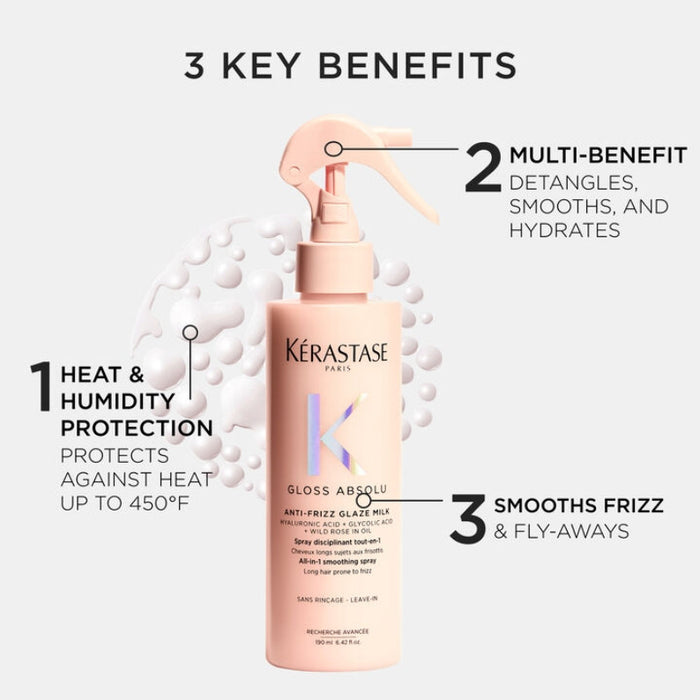 Kerastase Gloss Absolu Complete Bundle