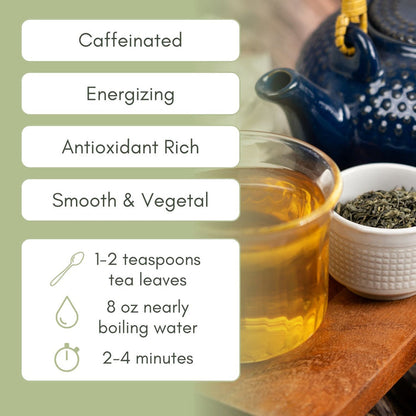 An Infographic description for Organic China Green tea.