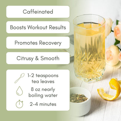 An Infographic description for Organic Live Fit Tea.
