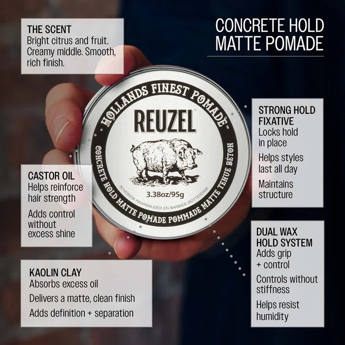Reuzel Concrete Hold Matte Pomade Ingredients